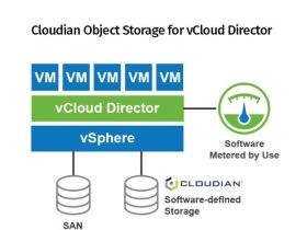 Cloudian introduceert nieuwe object storage-oplossing voor het VMware Cloud Provider Platform