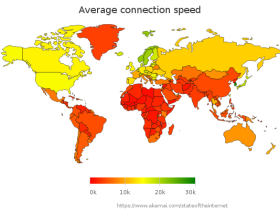 Nederland daalt op wereldwijde ranglijst met snelste internetverbindingen