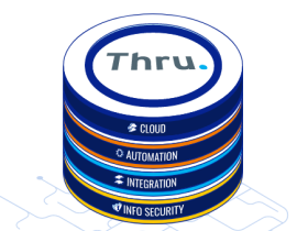 Thru: native Cloud Secure MFT met nieuw licentie model