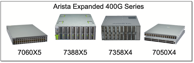 Arista Expanded 400G Series