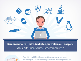 Wat leeft er onder open source programmeurs?
