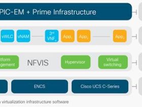 Orange Business Services en Cisco verzorgen virtualisatie van SD-WAN netwerk 