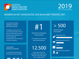 4.000 extra banen voor Nederlandse datacenter industrie